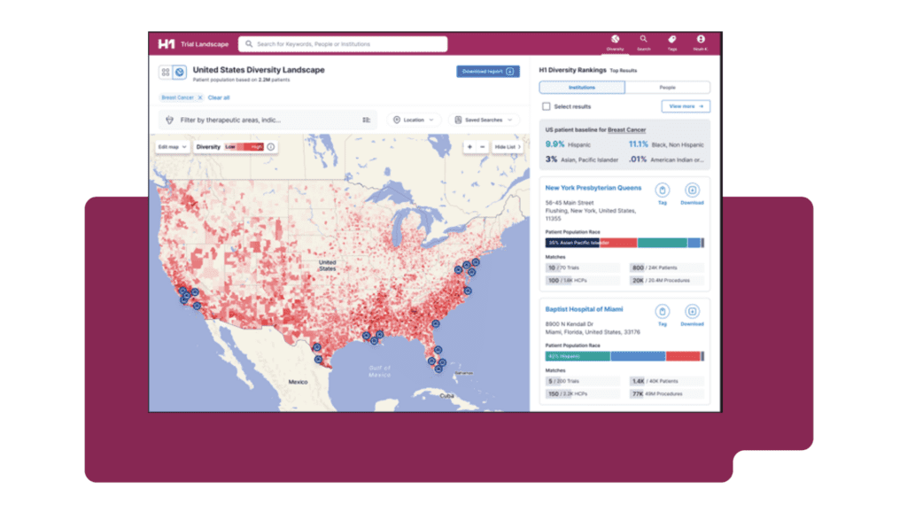 united states map of diversity landscape